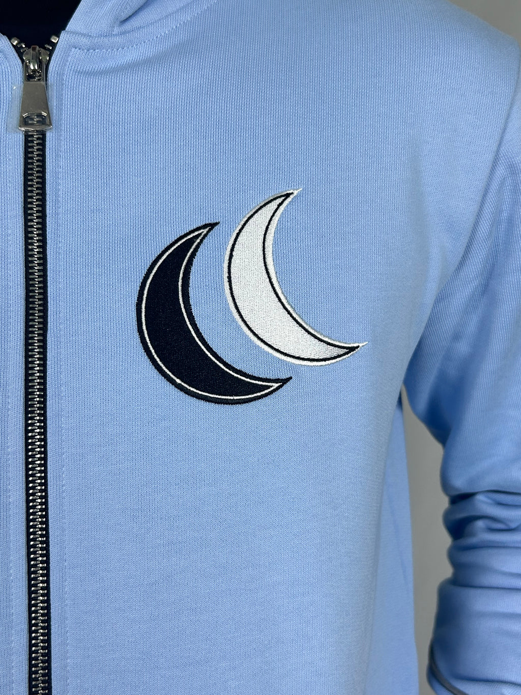 Blue Set